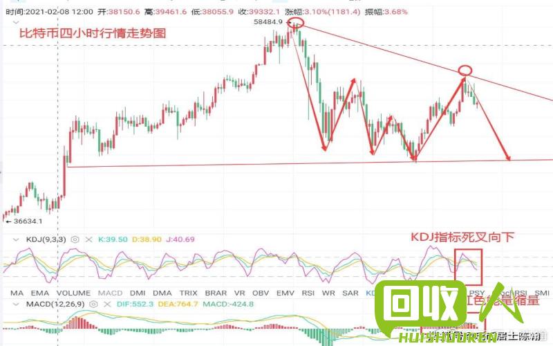 上海2月26日今日黄铜价格走势解析 2月26日上海今日黄铜价格表