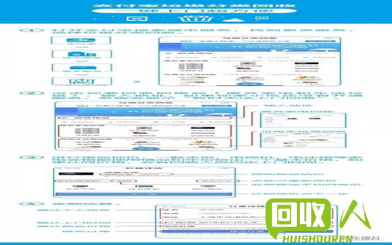 电子废料回收与利用新途径 电子废料最新