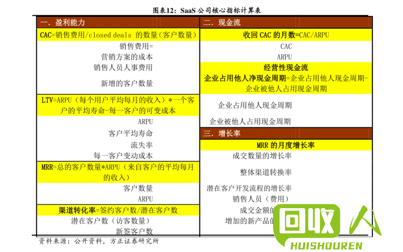 铜价走势骤升，长江今日最新行情详解 长江今日铜价格最新行情