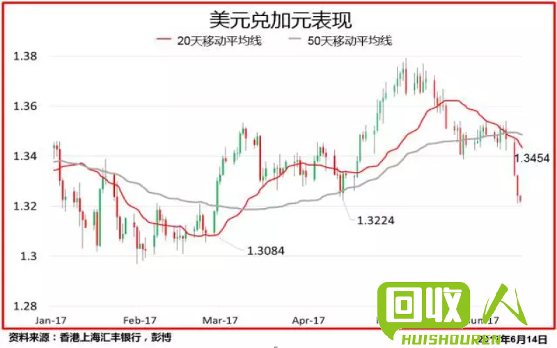 山东今日花纸价格变动及市场走势解析 山东今日花纸最新行情