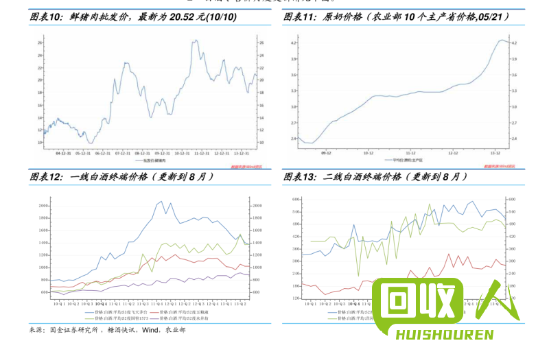 汩罗废铜价格在2018年的变动分析 2018今日汩罗废铜价格