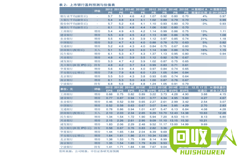 长江铝行情观察 今日长江铝价格