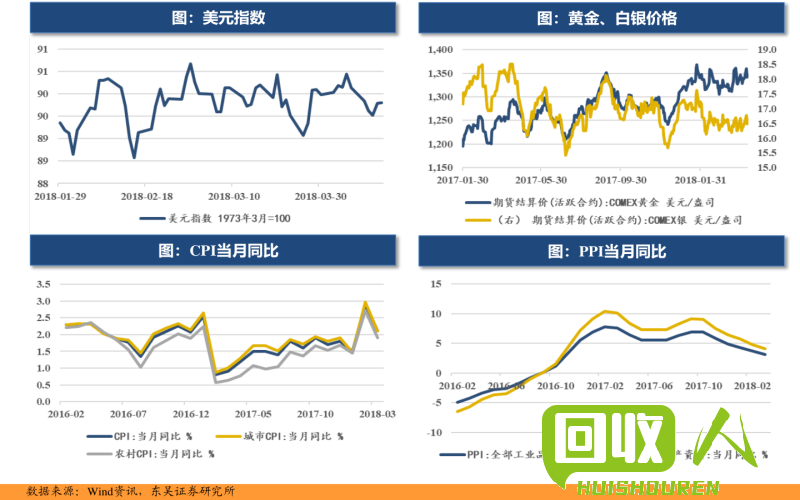 中国废玻璃行情及价格分析 最新中国废玻璃价格表