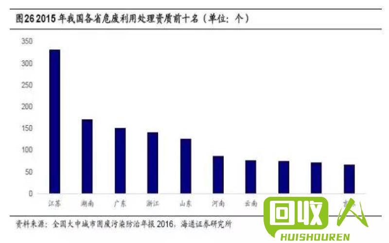 废金属价在成都今日呈现下降趋势 成都今日废金属价