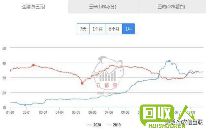 2021年镍板市场行情及价格分析 镍板今日最新价