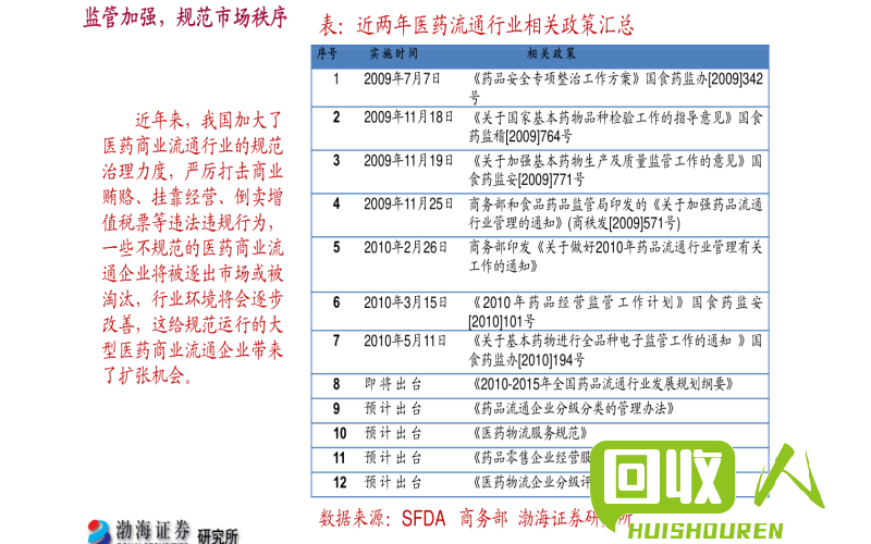 上海生铁价格走势解析 上海生铁价格最新行情