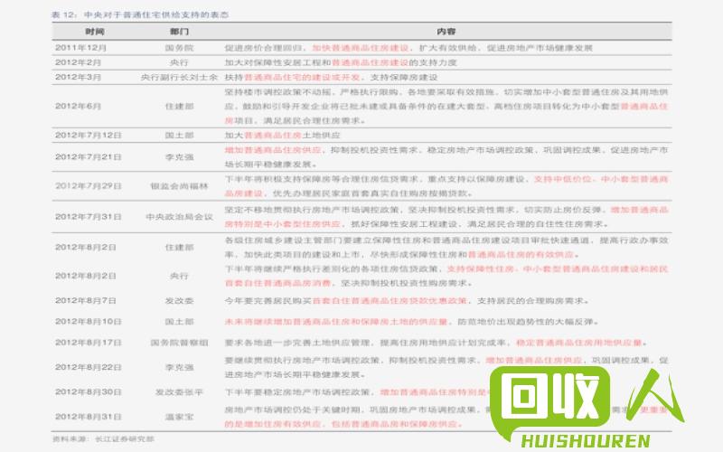 费铜回收价格实时查询及影响因素 今日费铜回收价格是多少钱一克