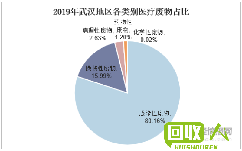 铅价触及新高，行业前景值得关注 中国最新铅价