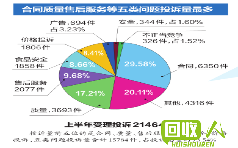 南宁废铁价格趋势与市场行情解析 广西南宁今曰废铁价钱行情