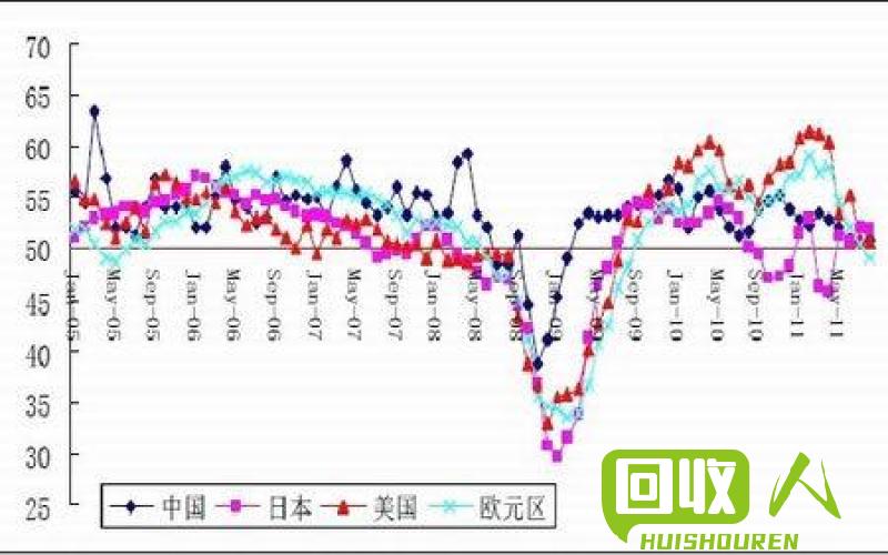 湖北今日铜价走势分析：供需关系及市场预期对铜价影响较大 湖北今日铜价