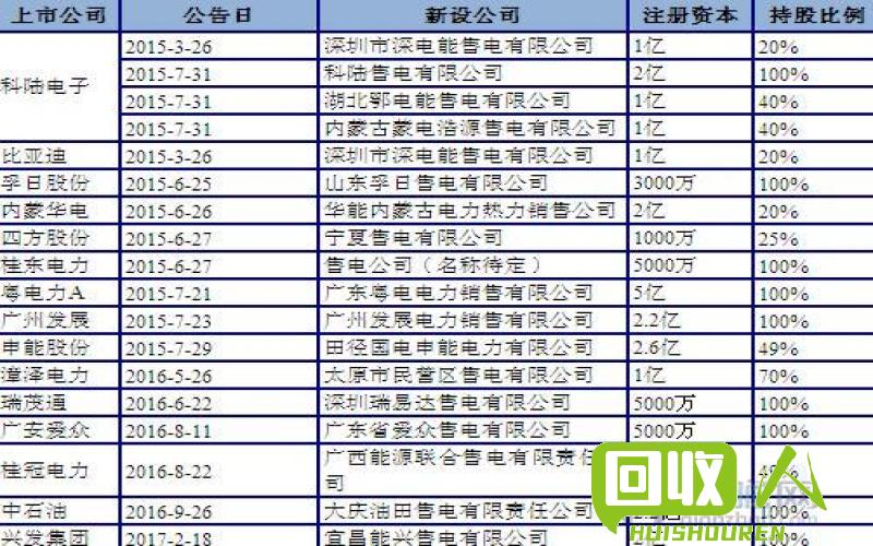 最新长江铝锭价格行情及分析报告 今日长江铝锭现货价