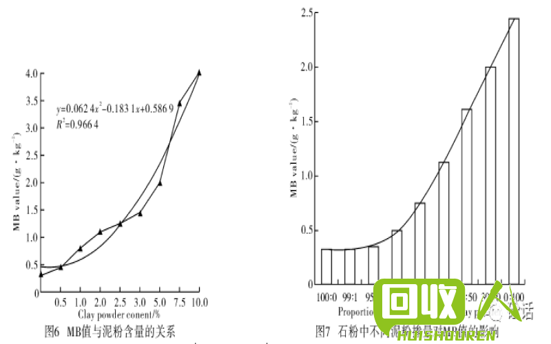 娃哈哈颗粒的熔点及其相关影响因素分析 娃哈哈颗粒的熔点是多少度