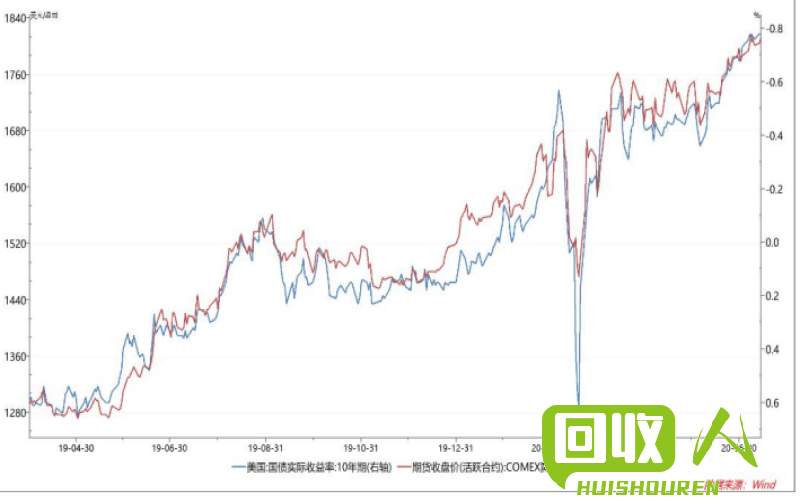 铜价行情观察：全球市场动态、价格波动解析 国际最新铜价最新走势