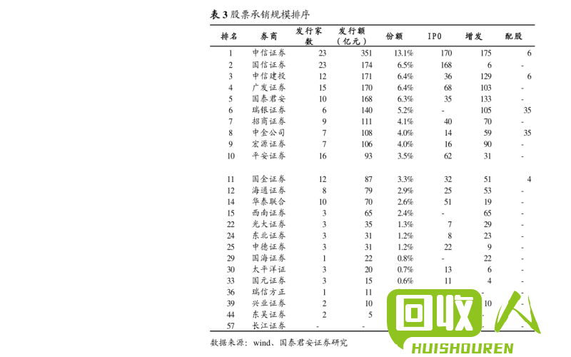 废旧铁铜回收市场行情调查报告 回收废旧铁铜市场价多少