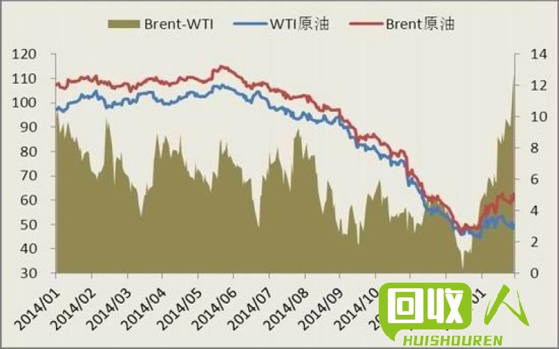 锡价大幅上涨，原材料成本或再攀高峰 锡价最新价格