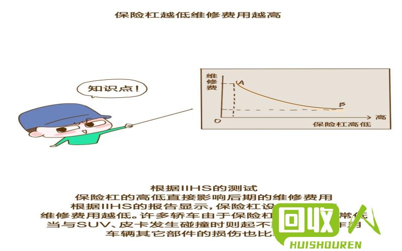 pp保险杠破碎料价格分析与市场趋势 最新pp保险杠破碎料价格