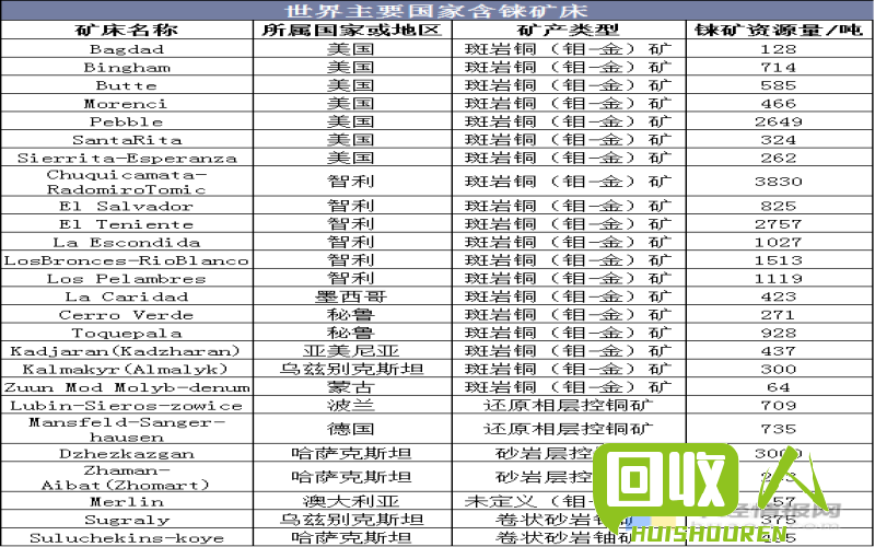 铜回收价每日更新及市场分析 今日铜回收价钱是多少钱