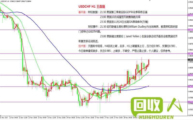 铁板价格走势一览 今日铁板的价格