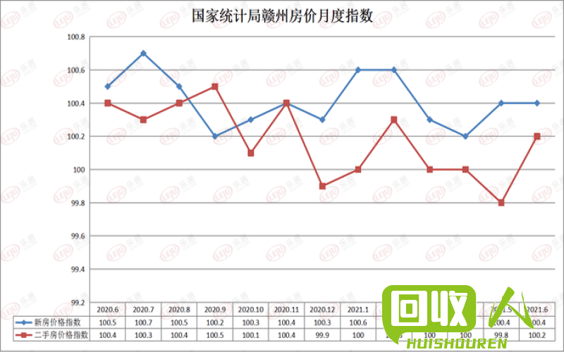 2021广东废铁价格走势及影响因素 广东废铁价格最新