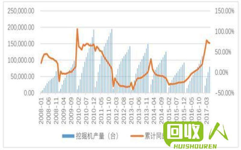 废漆包线市场动向及价格分析 废漆包线价格最新行情