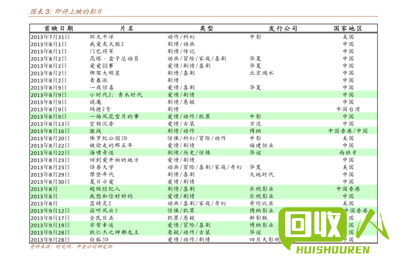 上海铅市今日价格行情 上海金属网今日铅价格行情