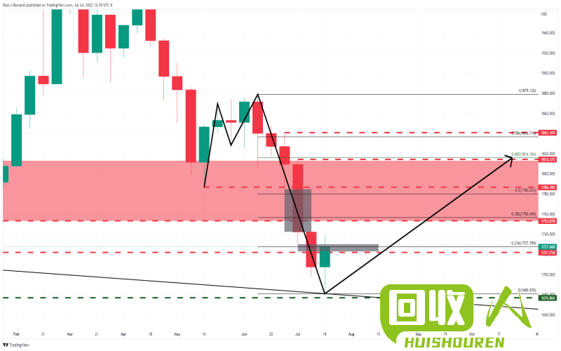 废旧铝合金价格走势及最新行情解析 今日废旧铝合金最新报价