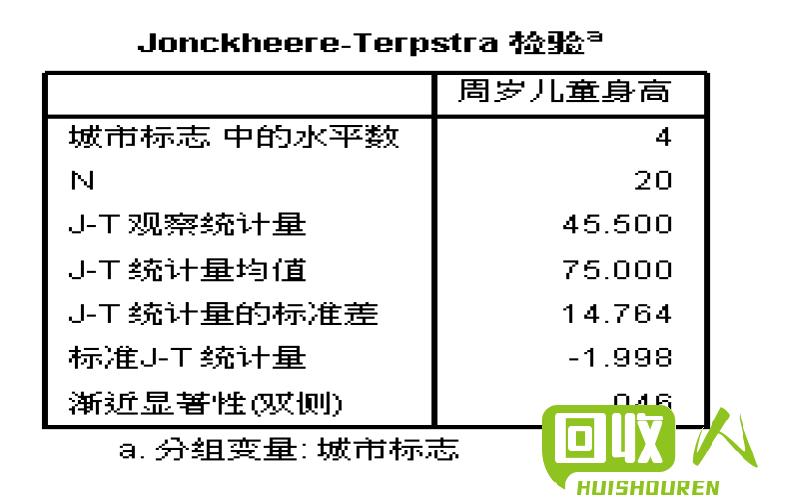 多个小标题供参考： 求购轻薄料废铁