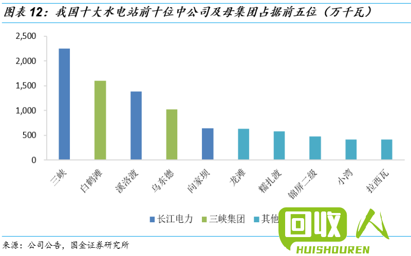 长江钼价格今日分析 今日长江钼价