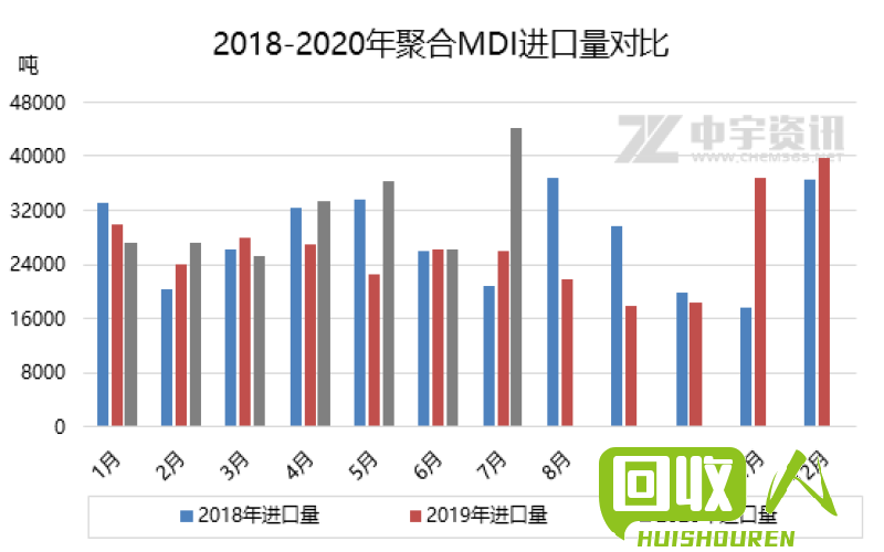 2021年最新PS价格行情解读 ps价格行情最新报价