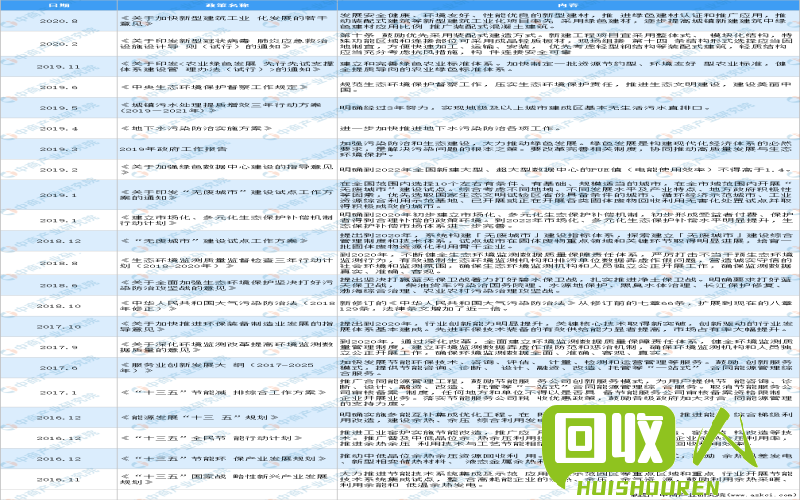 全国各地最新棉短绒价格调查及分析 棉短绒最新价格各地