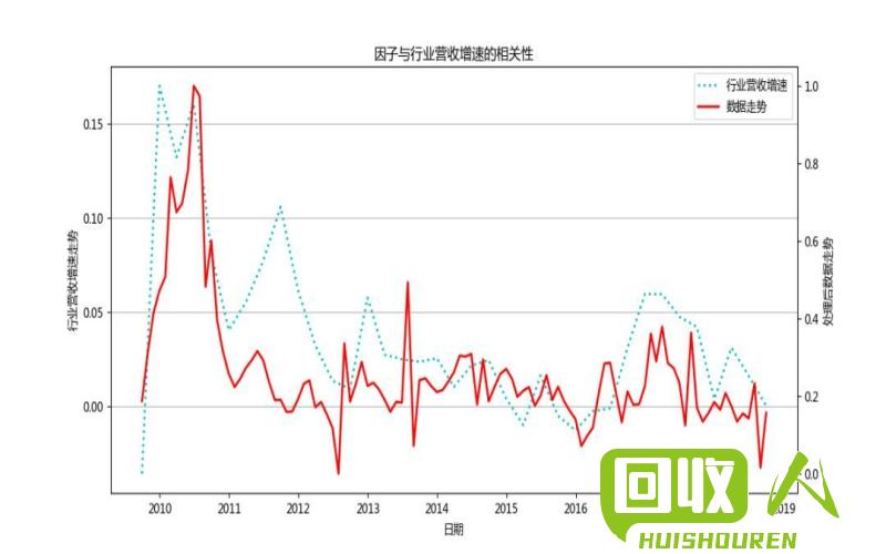 上海铜价日图：走势分析及预测 上海有色金属网今日铜价走势图
