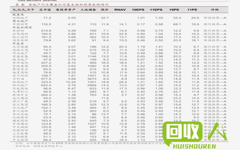 纸壳市场价格行情解读 今日纸壳最新价格