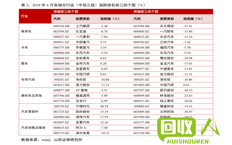 废玻璃回收价格一览表 现在废玻璃最新价格表