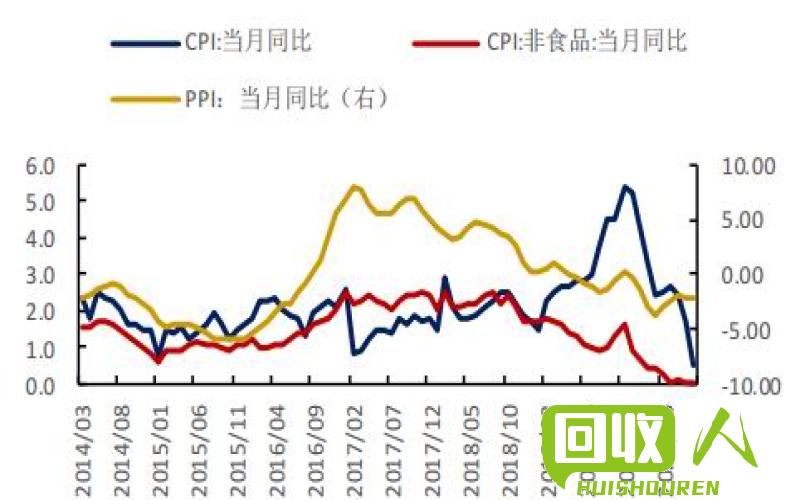 铜价走势及影响因素分析 今日最新铜价价格