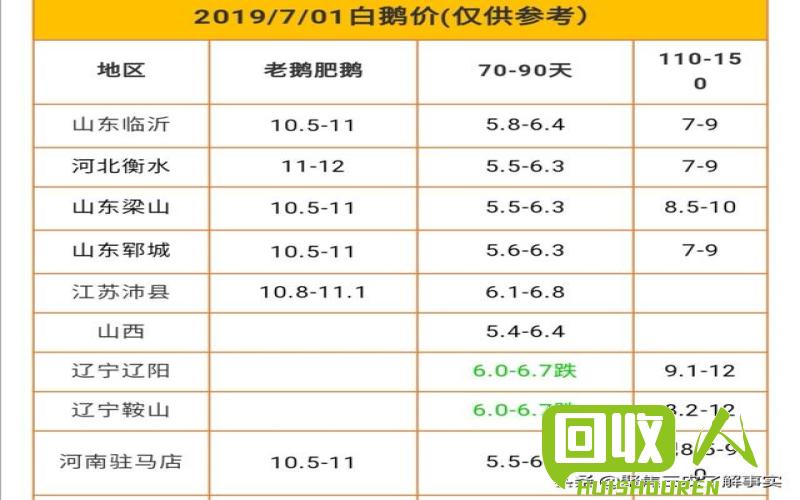 香蕉箱子的成本及市场价格分析 香蕉箱子成本多少钱一斤