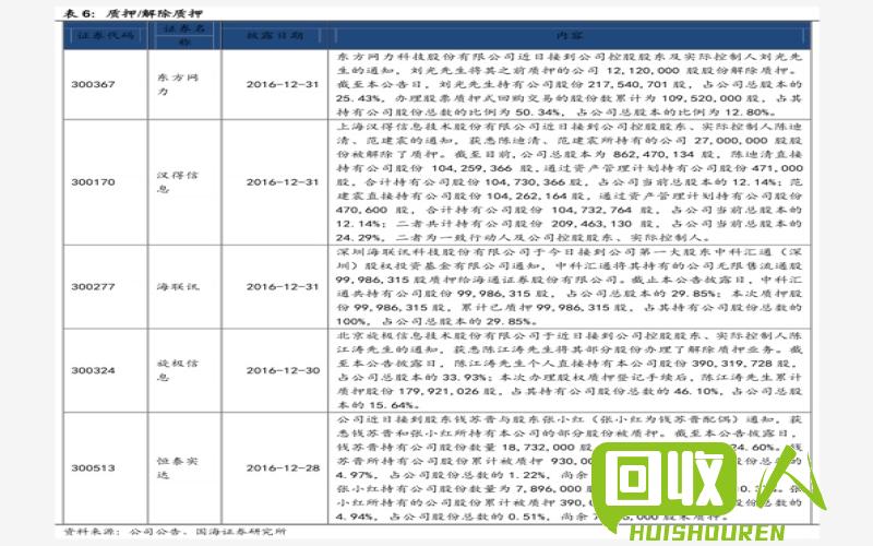 废铁收购价格实时查询 今日废铁收购价格