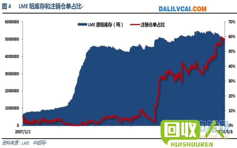 广东铝锭价格变动及影响分析 今日广东铝锭价格行情