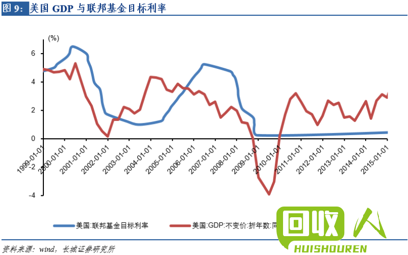 上海铅价突破历史新高 上海今日铅价