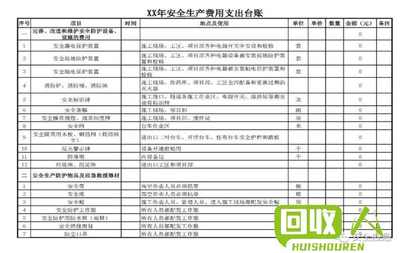 保太集团收购物品价格一览表 保太集团今日收购价格表