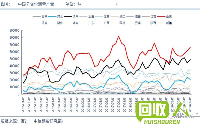漳州三宝钢筋价格触底反弹，市场前景将逐渐回暖 今日漳州三宝钢筋价格