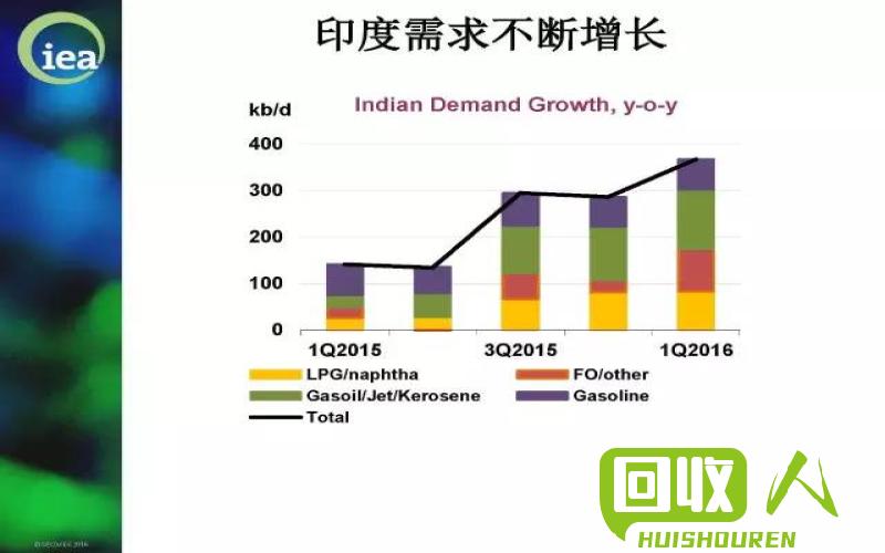 废铁价格行情报告：广东最新数据解析 广东实时废铁价格行情