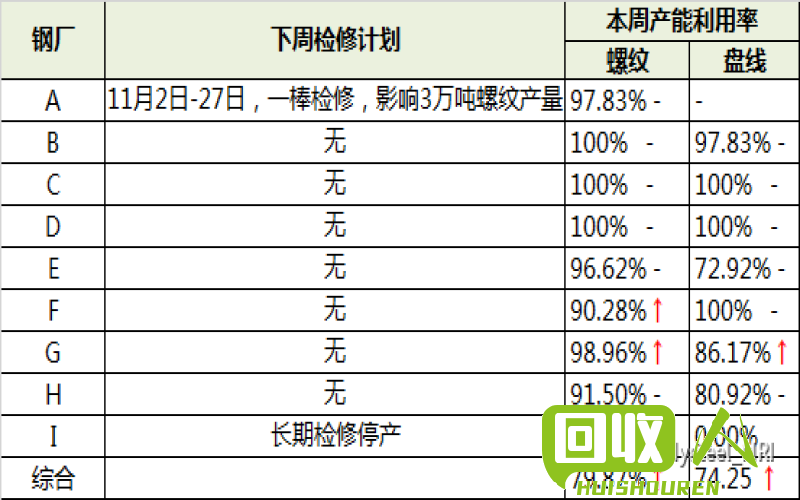 山东成品铜价格走势分析 山东成品铜最新价格是多少