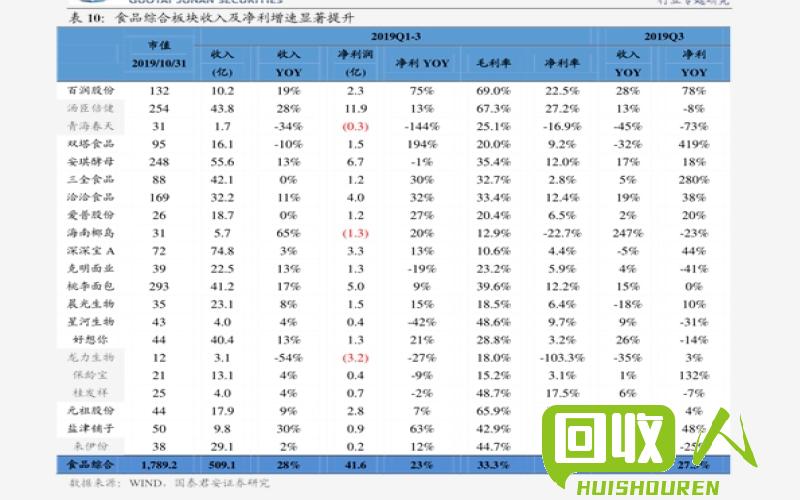 黄板废纸市场行情及价格走势 今日黄板废纸价格