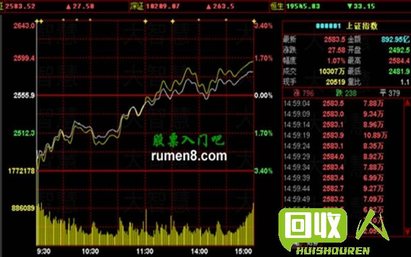 废铁铁皮：2017价格变动及市场走势分析 2017年废铁铁皮价格