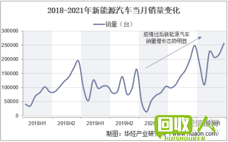 水渣铁价格上涨，行业现状以及未来发展趋势 今日水渣铁价格