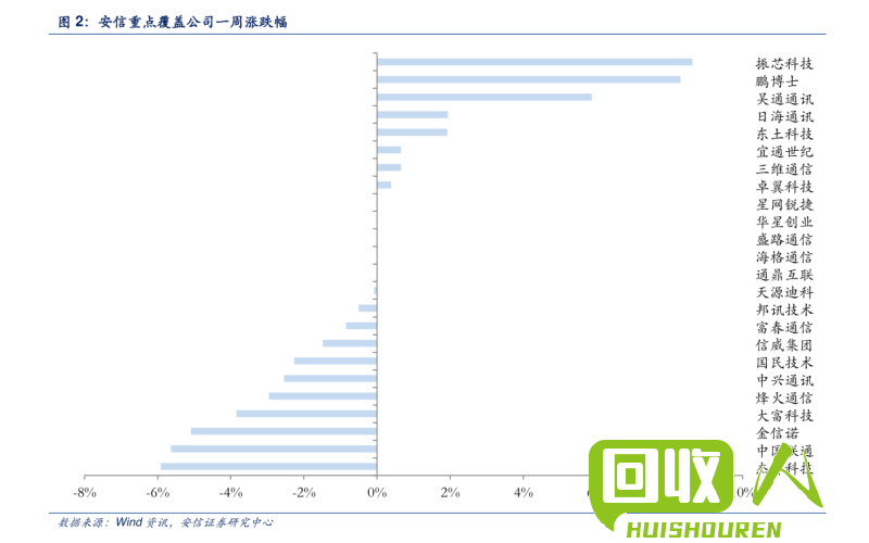 当下河北铝锭价格及今日铝价走势分析 河北铝锭价格今日铝价