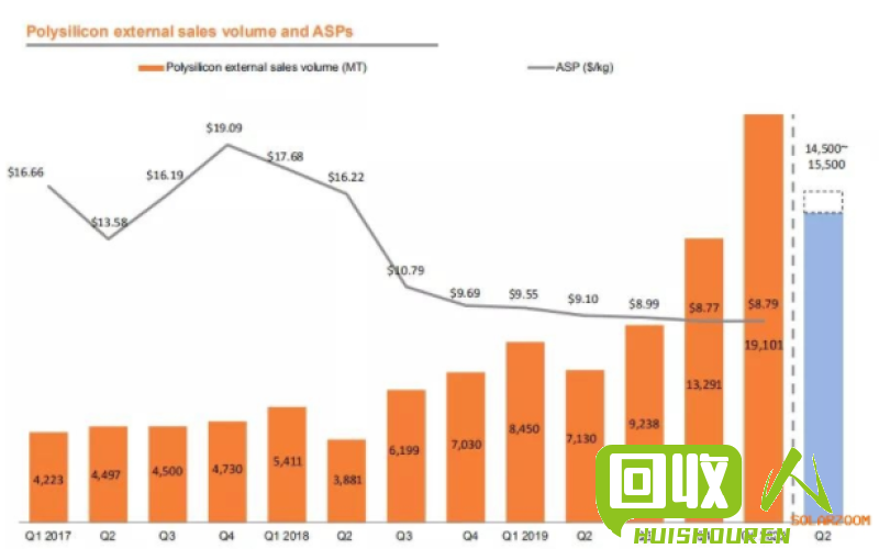 铁材价格大幅震荡，企业生产成本加重 铁削最新价格