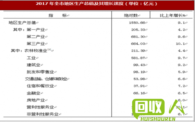 费铜价格最新报价及行情分析 安徽费铜最新价格是多少