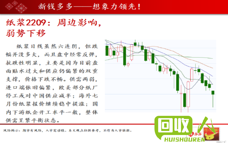 如何应对当前纸价上涨的影响 最新纸价