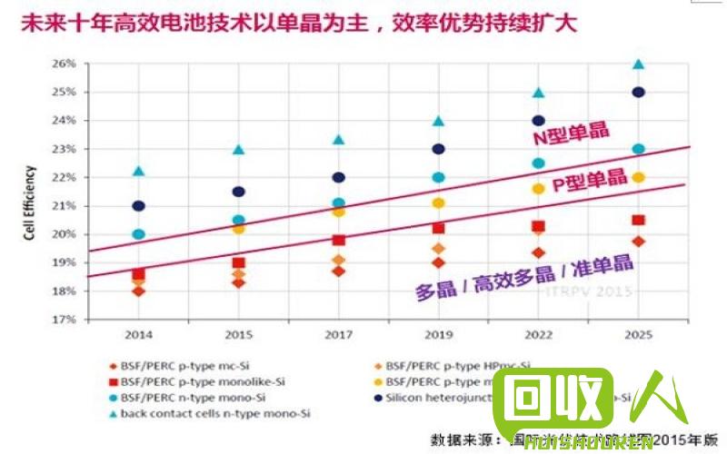 长沙废铜行情详解：价格趋势分析、市场前景展望 长沙废铜最新价格表